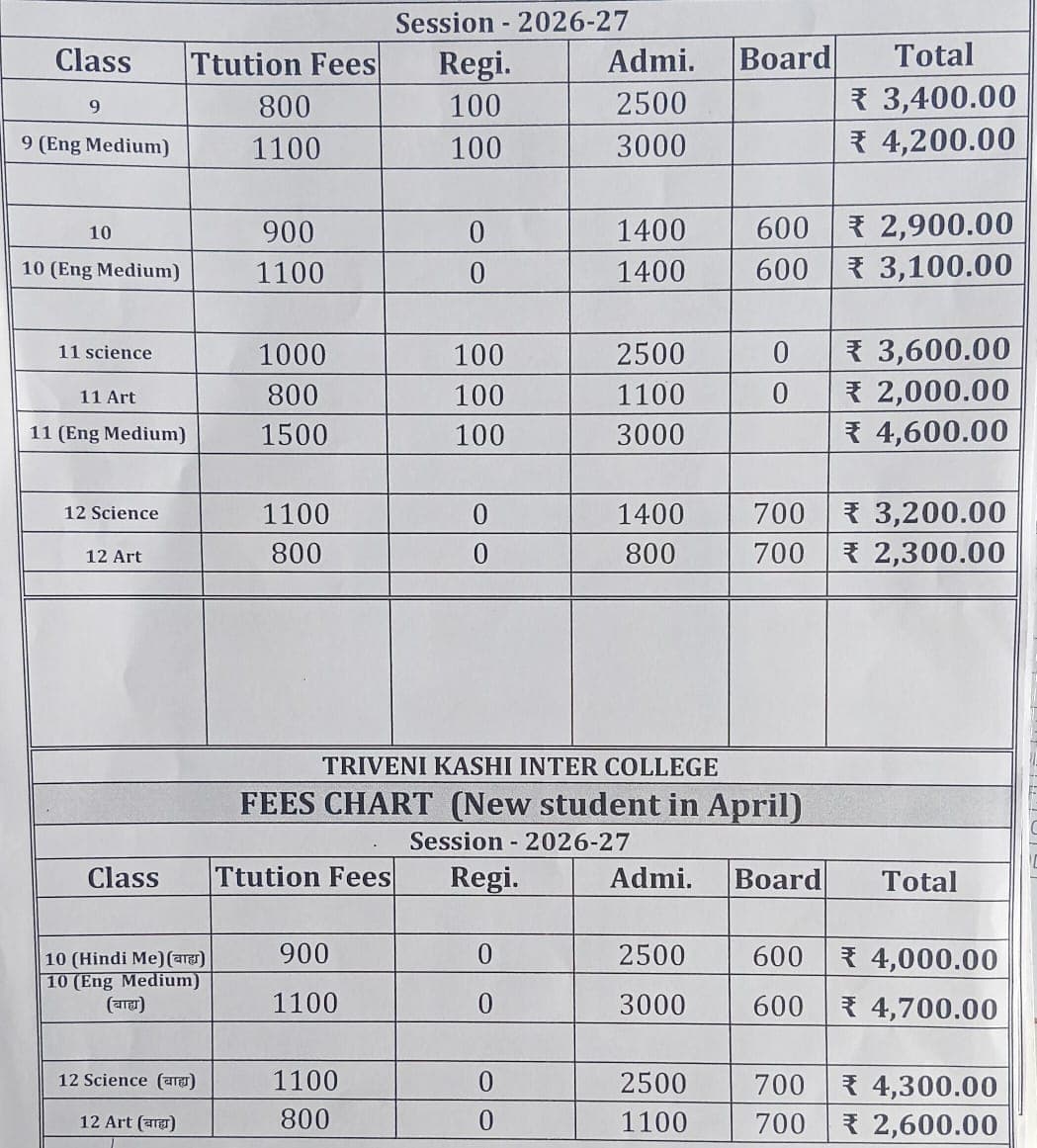 Photo of the official fee chart sheet
